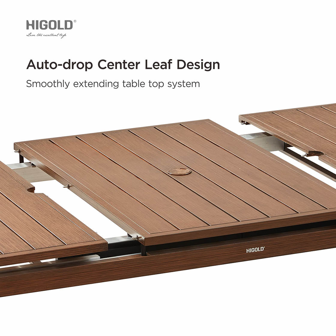 HIGOLD Carlo Extendable Outdoor Patio Dining Set for Eight Person